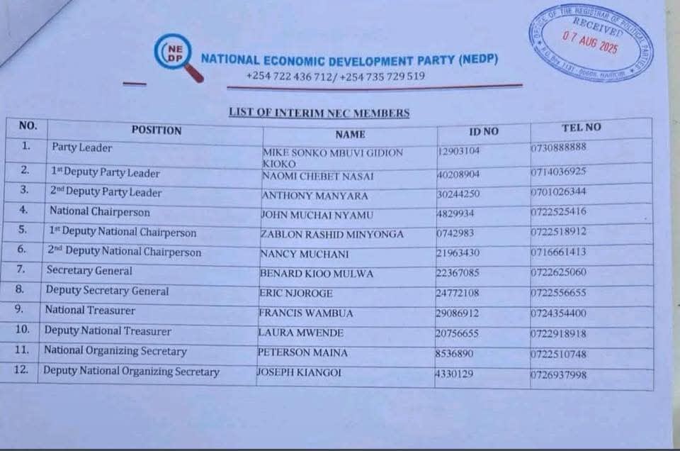 New Political Realignments Shape up As Mike Sonko Takes over As Party Leader of Nedp