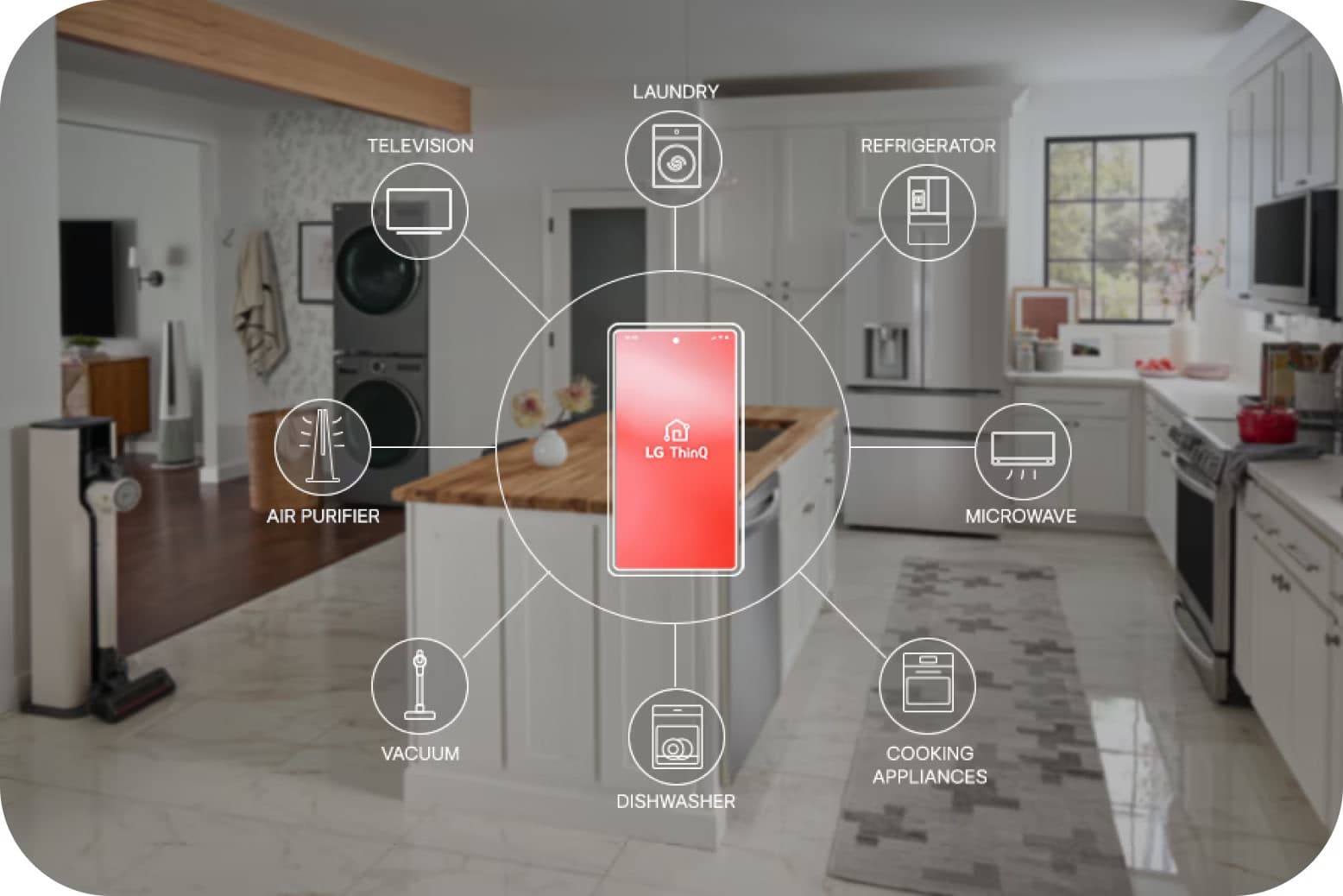 Lg Electronics Debuts Thinq Pro for B2b Customers at 2026 Kitchen and Bath Industry Show 