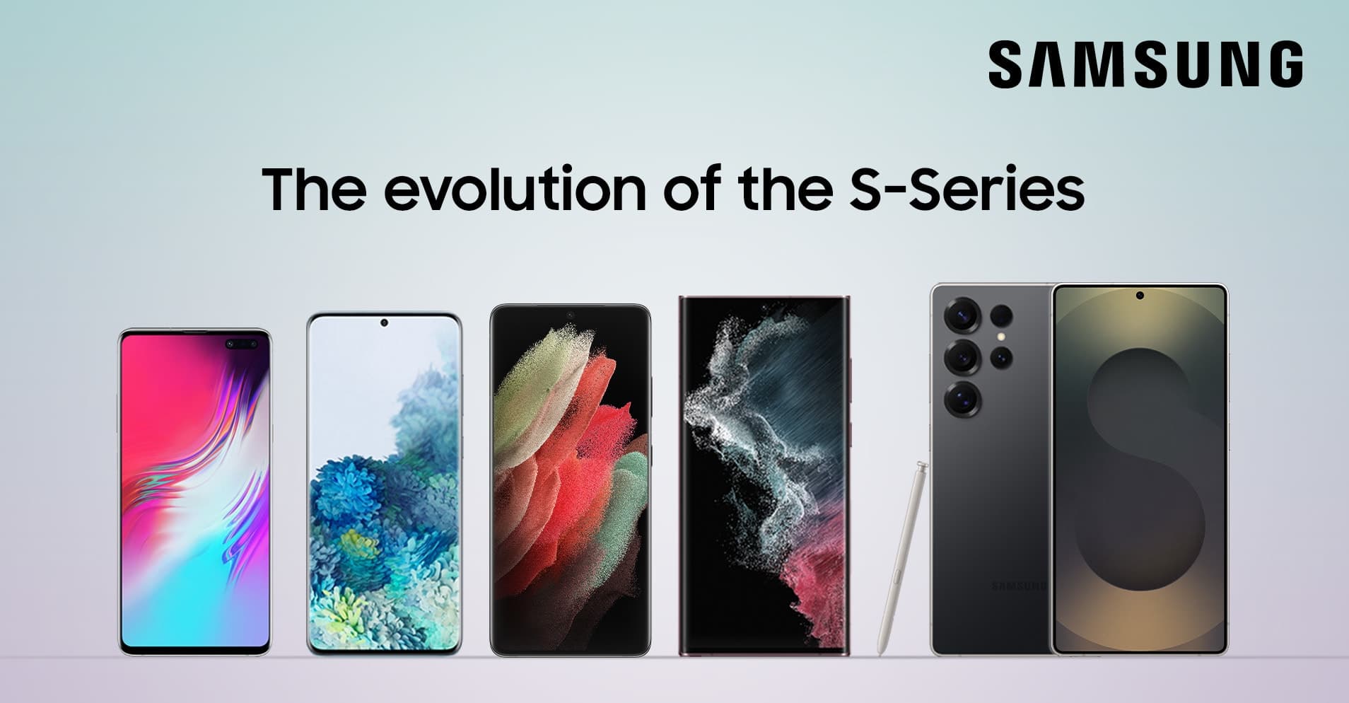  SIXTEEN YEARS OF THE GALAXY S SERIES MAKING HISTORY