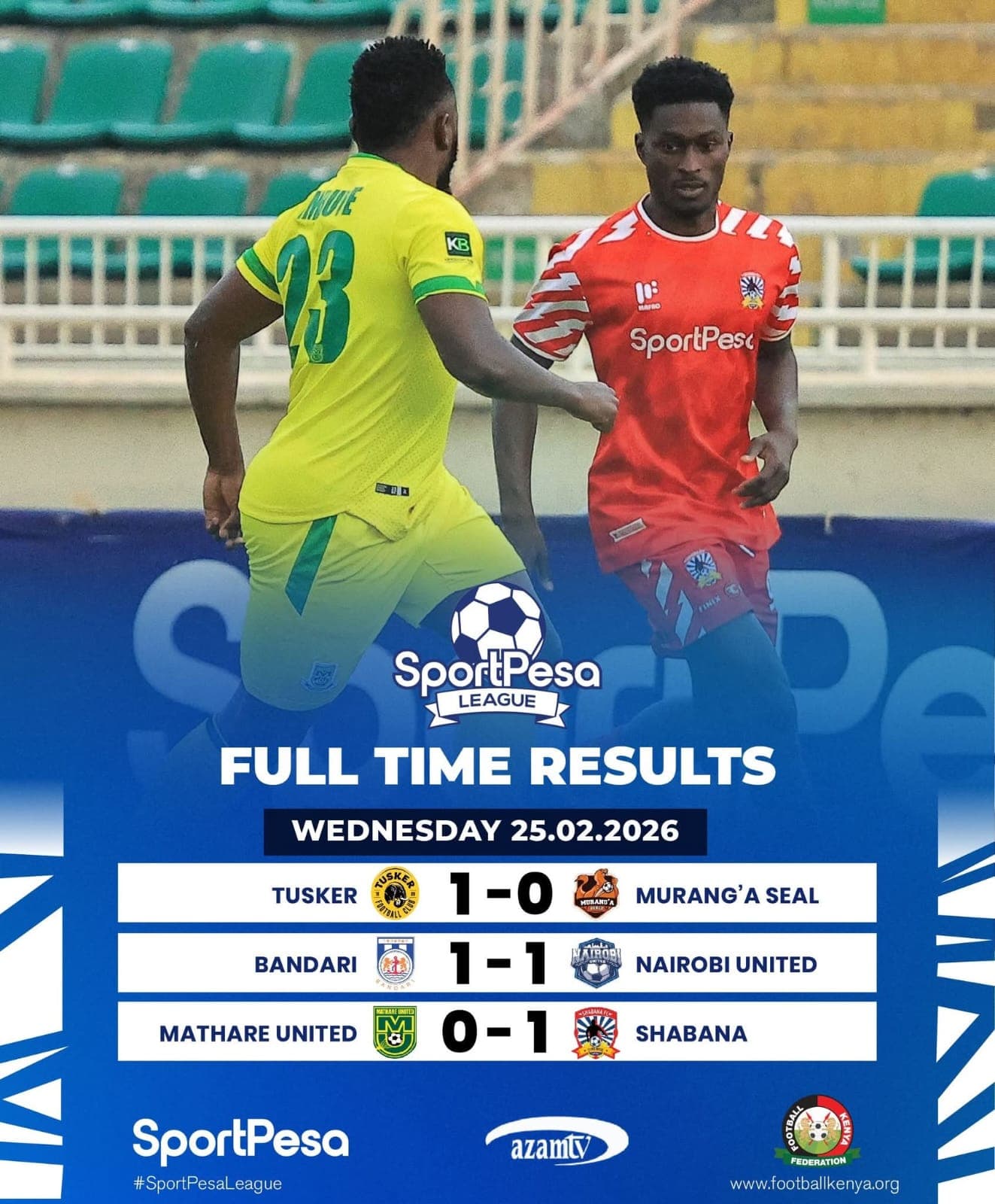 Nairobi United Held in Gritty Mombasa Duel as Tusker Edge Murang’a Seal